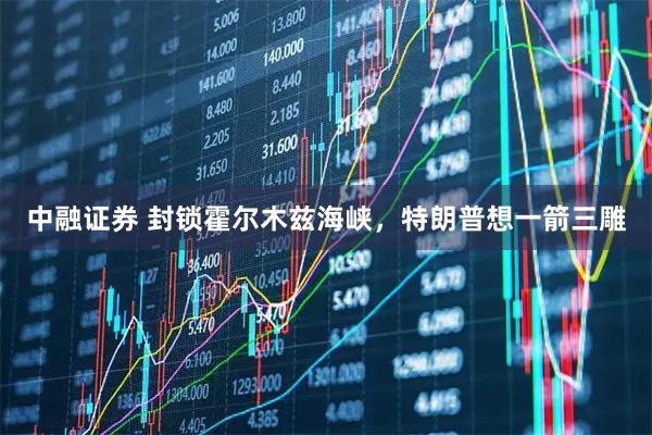 中融证券 封锁霍尔木兹海峡，特朗普想一箭三雕