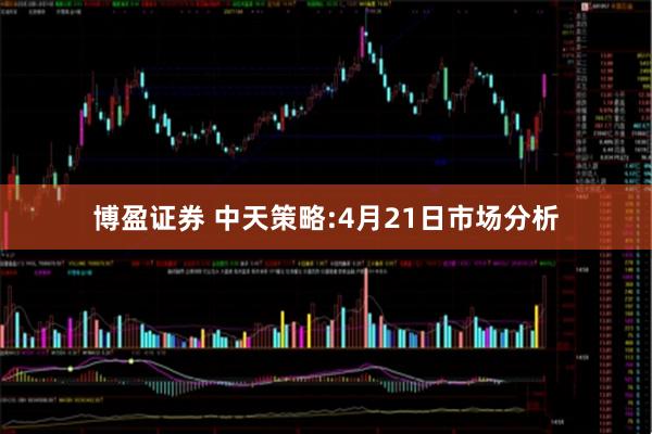 博盈证券 中天策略:4月21日市场分析