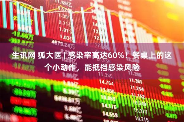 生讯网 狐大医 | 感染率高达60%！餐桌上的这个小动作，能抵挡感染风险